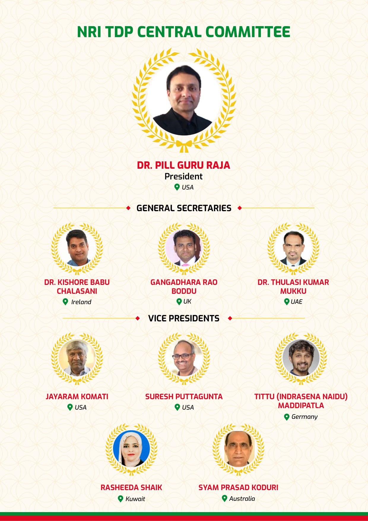 Central Committee — page 2
